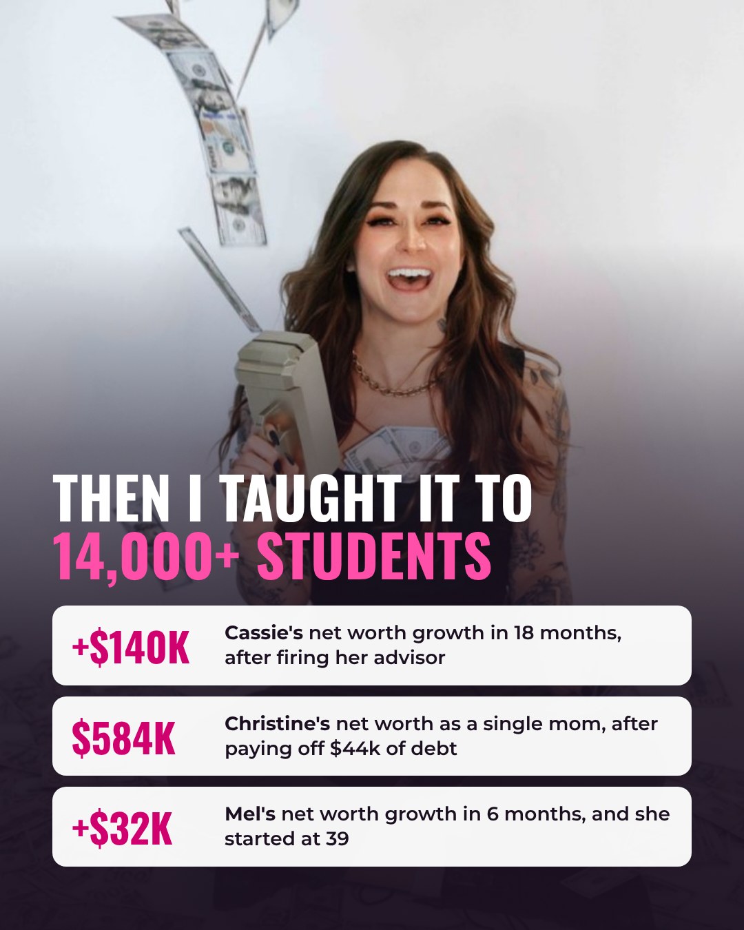 Then I taught it to 14,000+ students: Cassie +$140K, Christine $584K, Mel +$32K